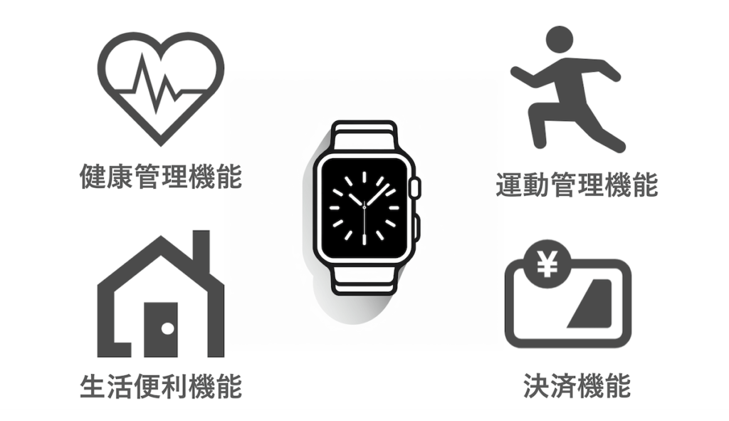 Xiaomiで何ができる？健康・運動管理・決済機能について